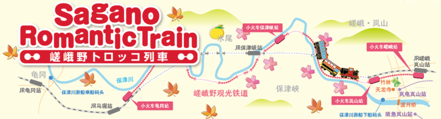 Sagano Romantic Train