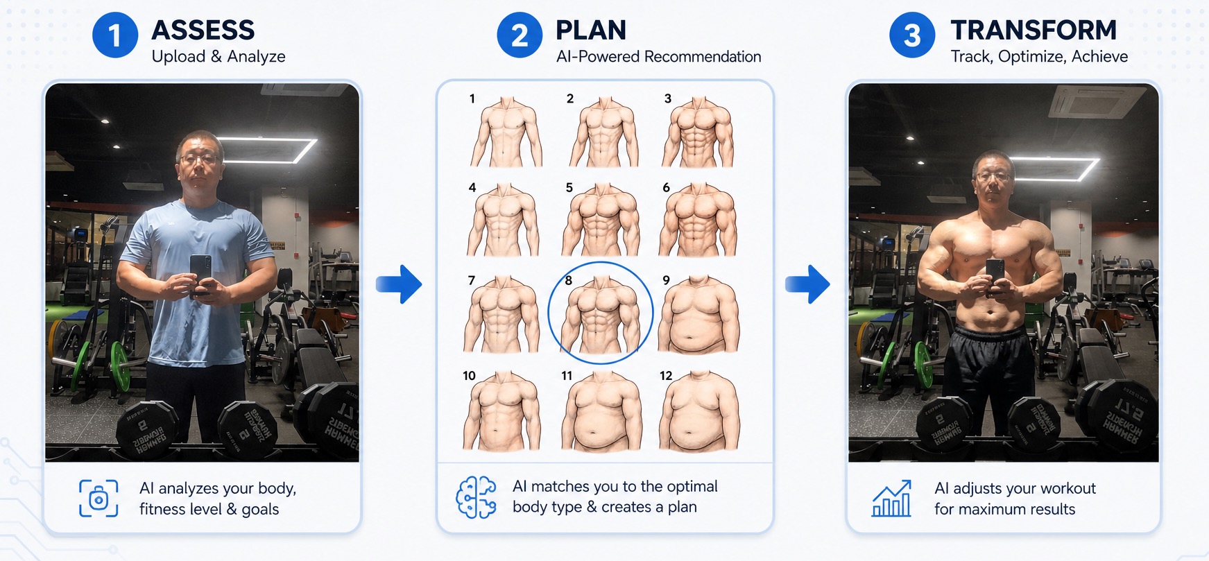 Training background