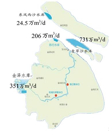 上海饮用水水源地水库