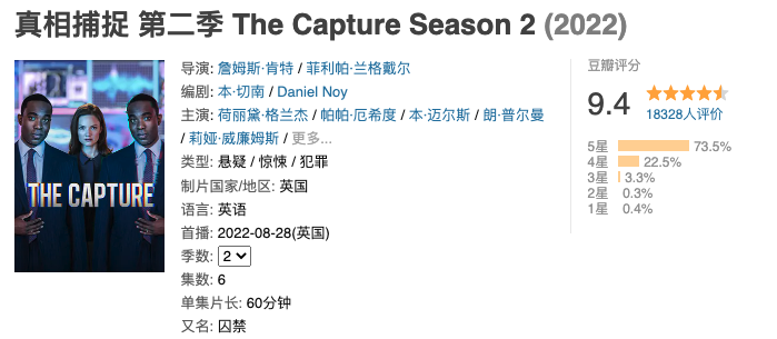 真相捕捉 THE CAPTURE Season 2