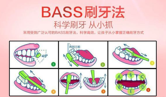 巴氏刷牙法