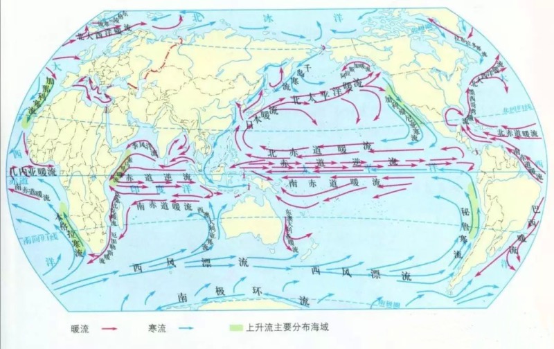 大洋环流示意图