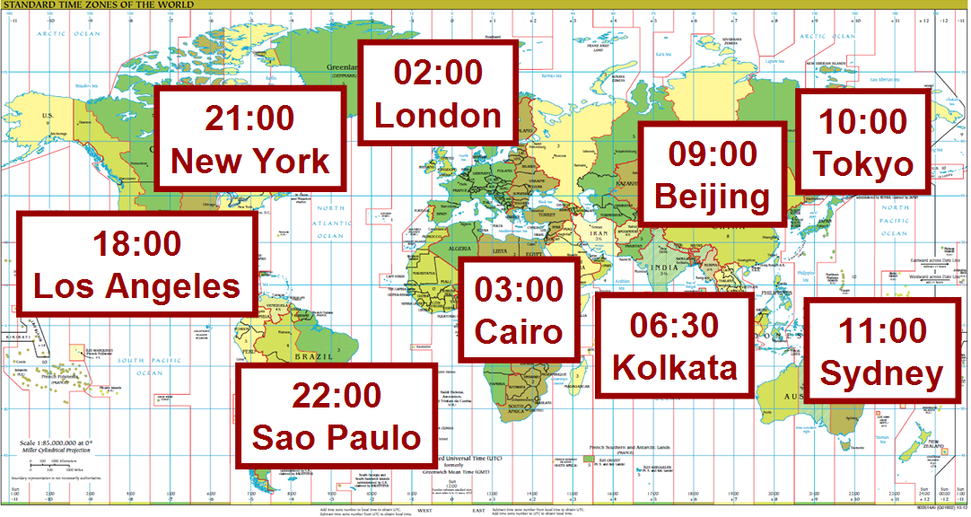 不同地方的时差