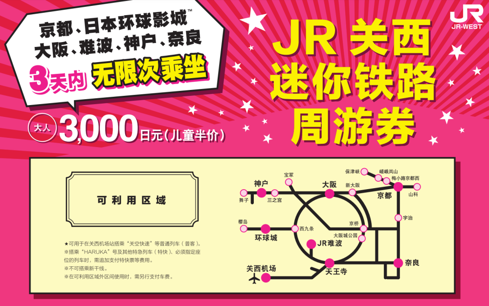 JR关西迷你铁路周游券