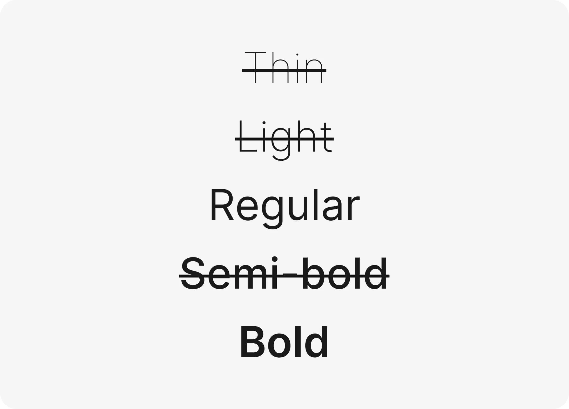 只使用常规 (Regular) 和加粗 (Bold) 两种字重
